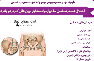 اختلال عملکرد مفصل ساکروایلیاک،شایع ترین علل کمردرد و پادرد  