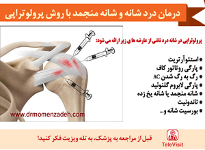 درمان درد شانه و شانه منجمد با روش پرولوتراپی