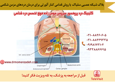 بلاک شبکه عصبی سلیاک قفسه سینه با روش قدامی کنار آئورتی 