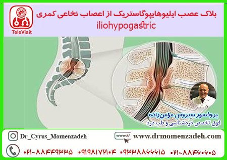 بلاک عصب ایلیواینگوئینال - Ilioinguinal تحت گاید سونوگرافی