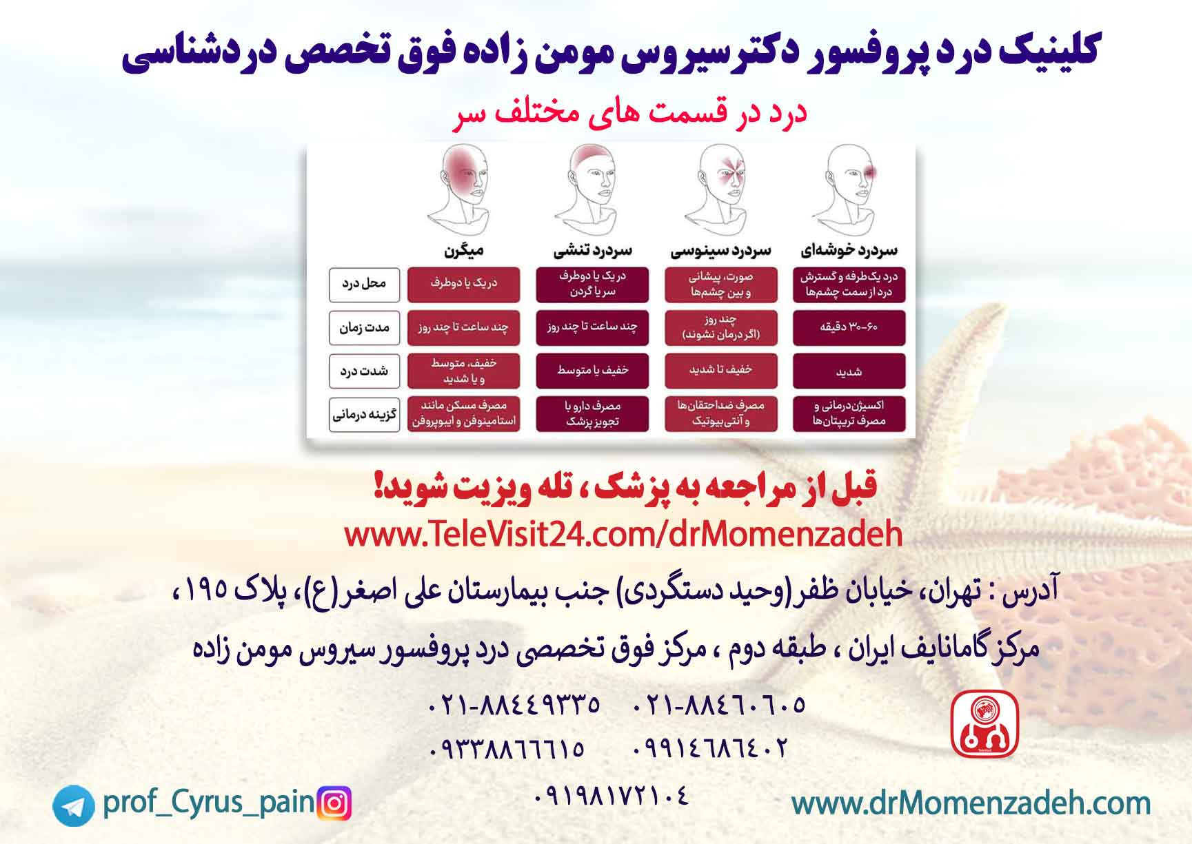 درد در قسمت های مختلف سر