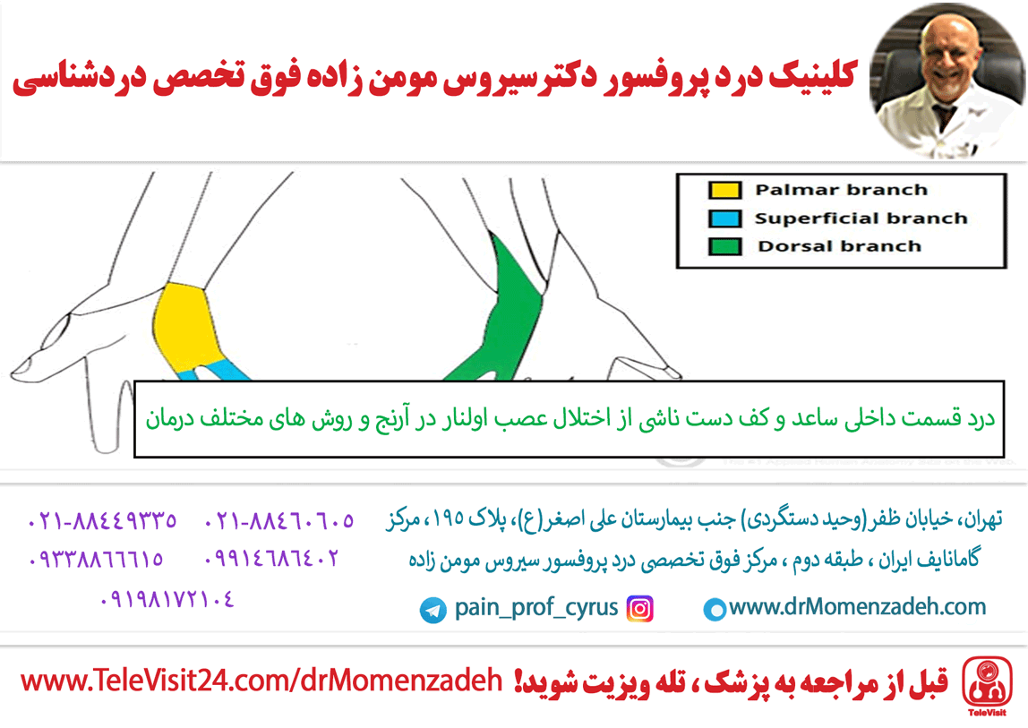 درد قسمت داخلی ساعد و کف دست ناشی از اختلال عصب اولنار در آرنج و روش های مختلف درمان