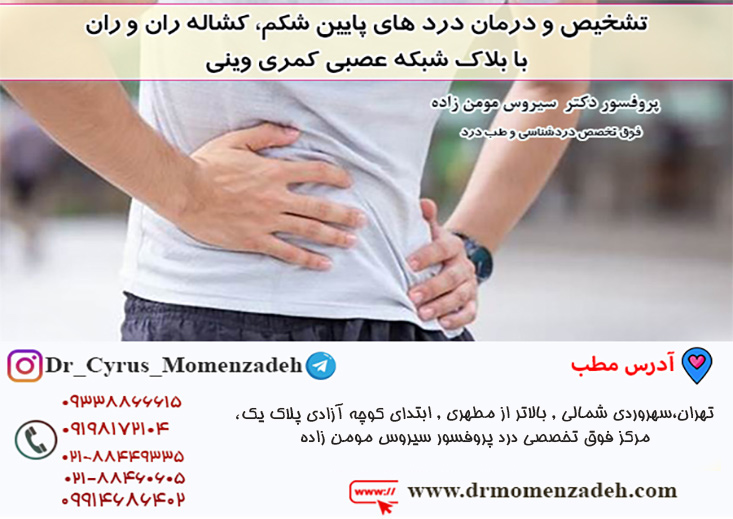 تشخیص و درمان درد های پایین شکم، کشاله ران و ران با بلاک شبکه عصبی کمری وینی