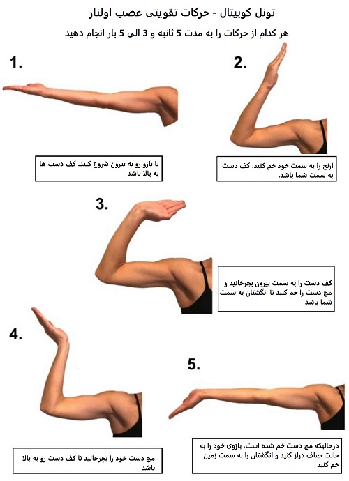 تمرین مخصوص عصب اولنار