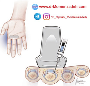 drMomenzadeh