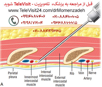 drMomenzadeh.com