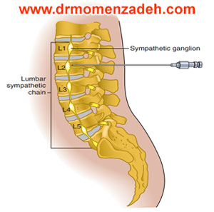 drCyrusMomenzadeh