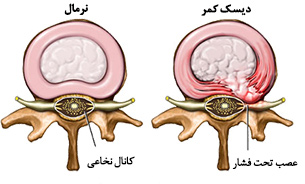 drCyrusMomenzadeh